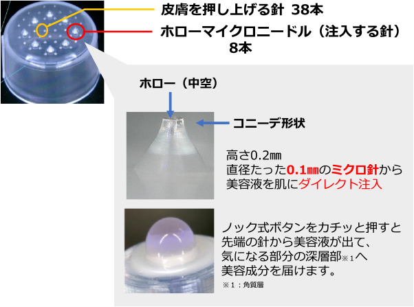 ホローマイクロニードル
